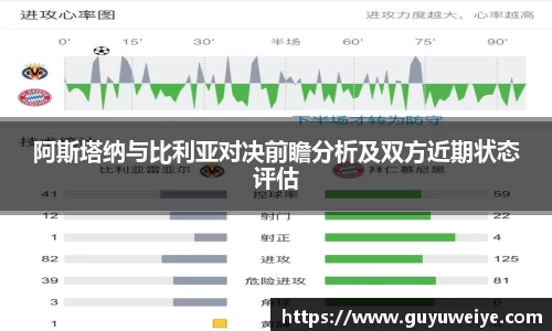 阿斯塔纳与比利亚对决前瞻分析及双方近期状态评估